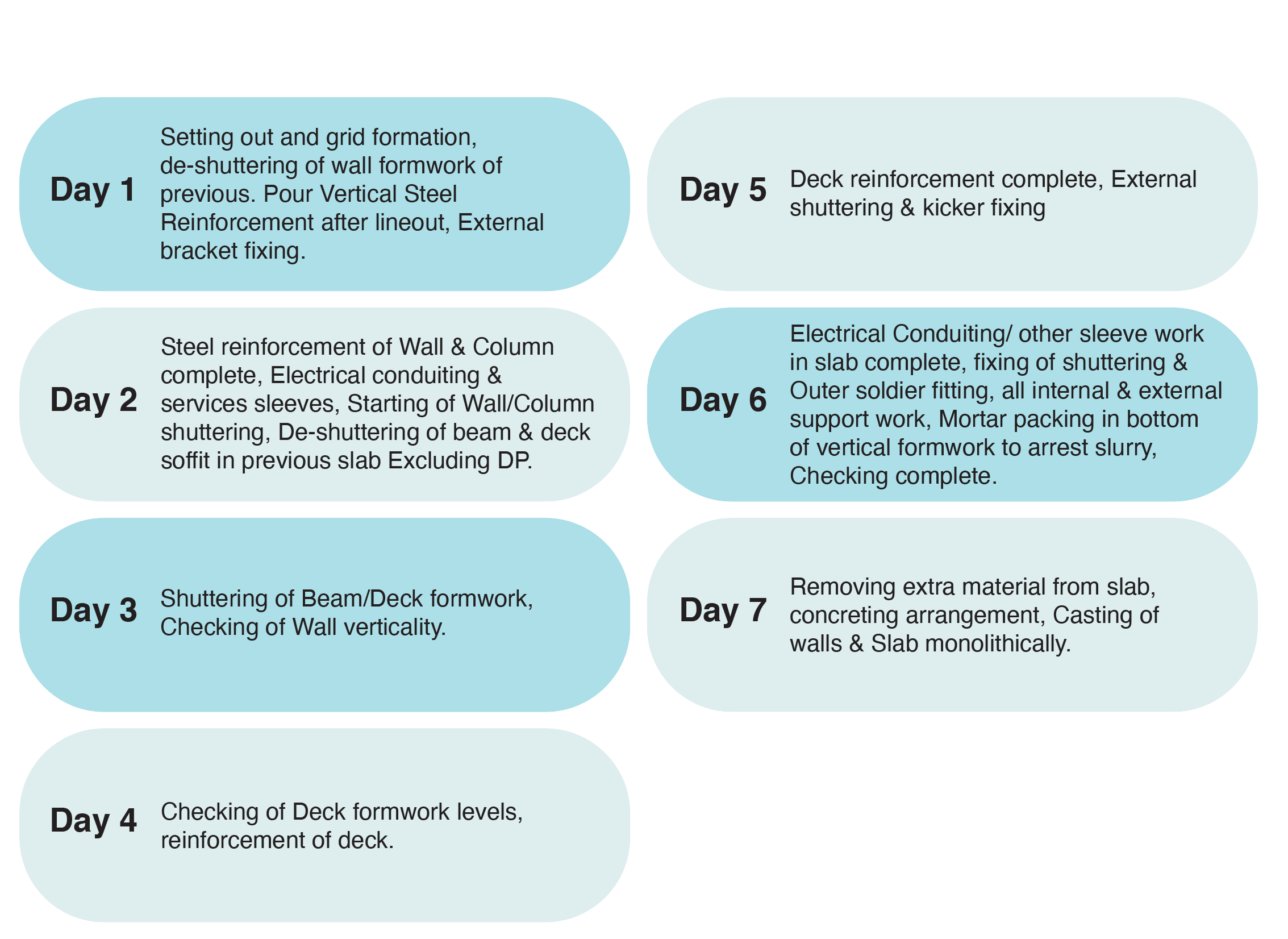 Bharath Alu Forms | Products